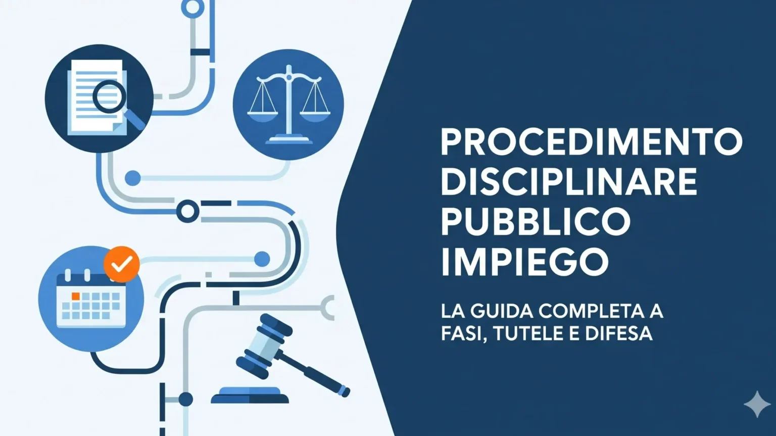 Illustrazione del percorso del procedimento disciplinare pubblico impiego, con icone di legge, giustizia e decisione.
