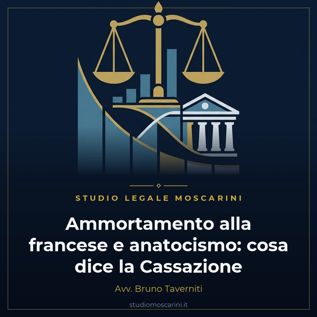 Grafica illustrativa sull'ammortamento alla francese e l'anatocismo nei contratti di mutuo bancario